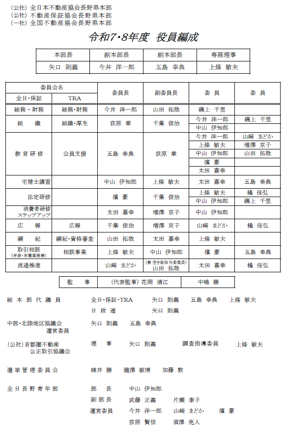 役員編成